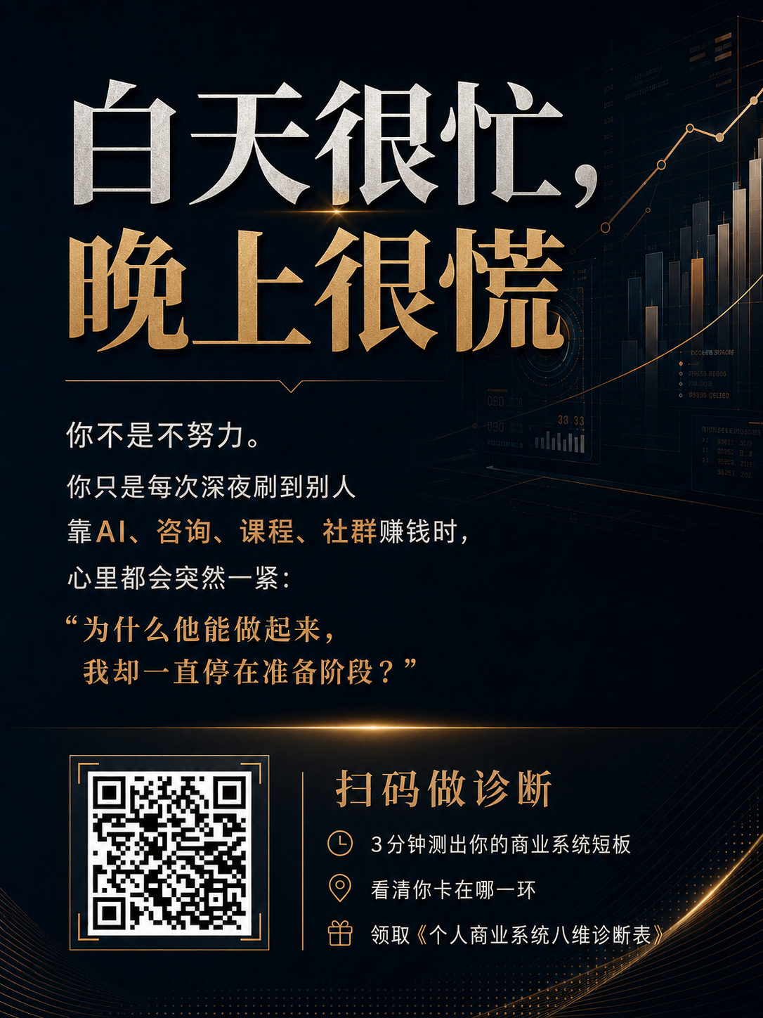 个人商业系统八维诊断信息图 - 你越学AI，越觉得自己落后